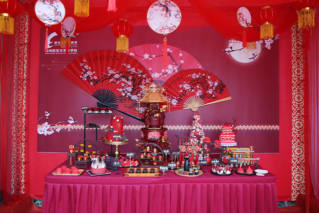 ��⿼��ܴ�����Ʒ