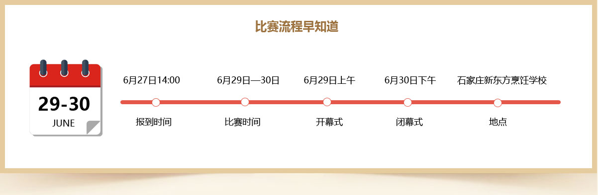 �¶��������ȫ����⿼��ܴ���