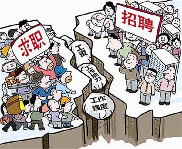 对人口提问_作为领导,你向下属提问的方式对吗