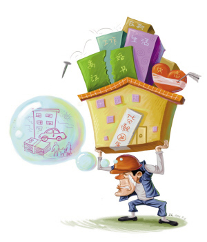 手部神经支配图_可随意支配个人收入(2)