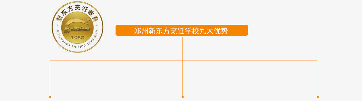 ֣¶ѧУ ѧУ_ȫѧУ